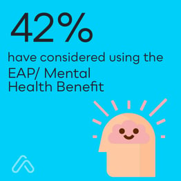 42% considered using EAP-01