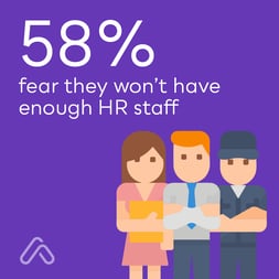 58 percent fear not enough HR staff-01
