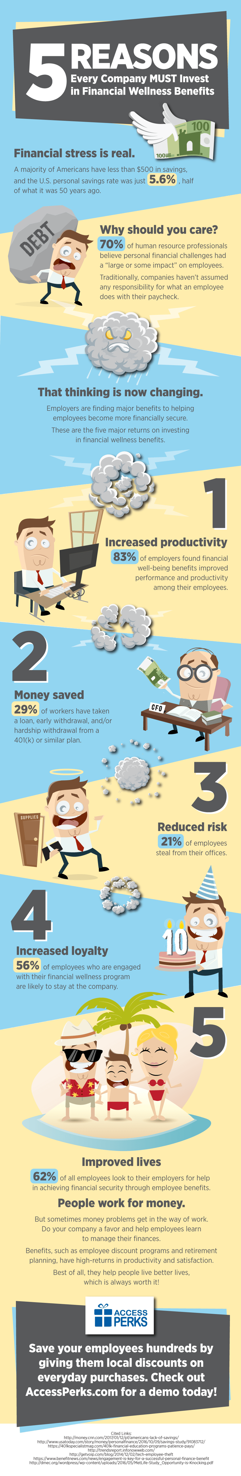 M13484-Financial-Wellness-Benefits-Infographic vP3.png