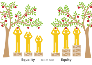definition of equity