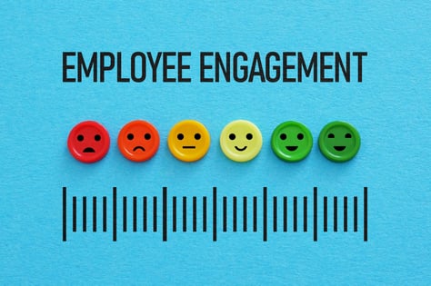 employee engagement survey meter with smiley faces